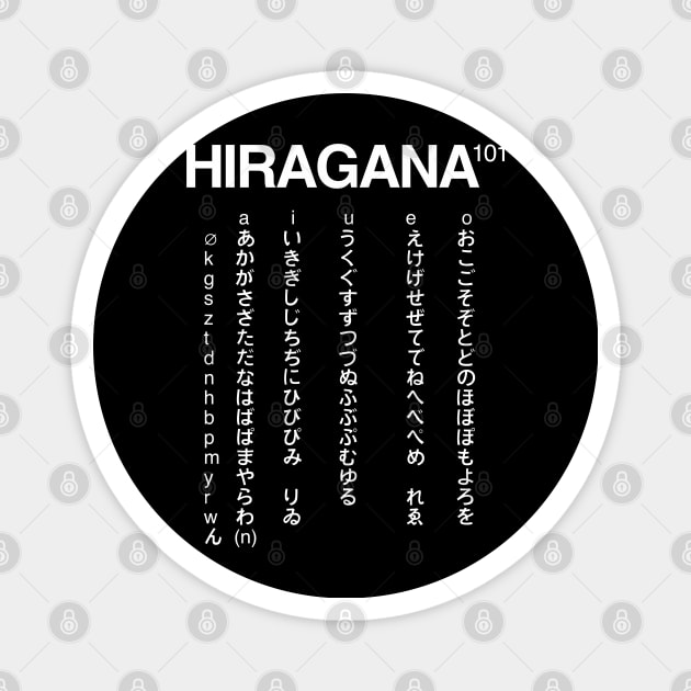 Hiragana Japanese Language 101 - Alphabet Magnet by isstgeschichte